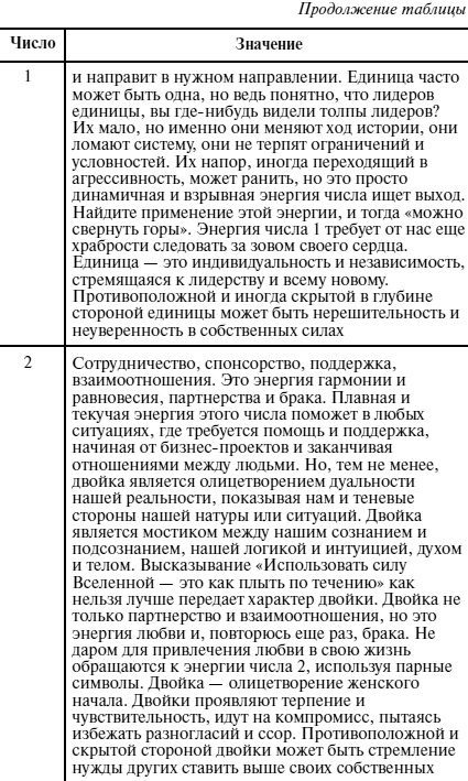 Иллюстрация к книге — Пособие для волшебников и волшебниц [Autogen_eBook_id27.jpg]