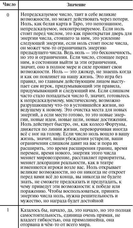 Иллюстрация к книге — Пособие для волшебников и волшебниц [Autogen_eBook_id34.jpg]