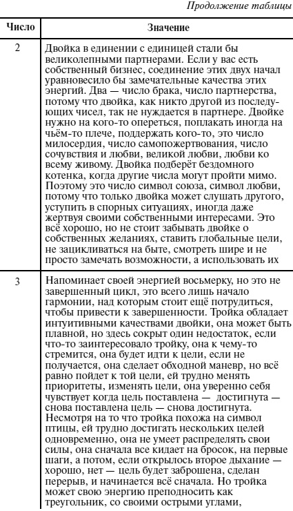 Иллюстрация к книге — Пособие для волшебников и волшебниц [Autogen_eBook_id36.jpg]
