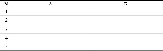 Иллюстрация к книге — Ваш персональный коучинг успеха. Руководство к действию [_3.jpg]