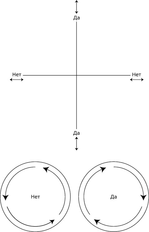 Иллюстрация к книге — Как видеть и читать ауру [i_034.jpg]