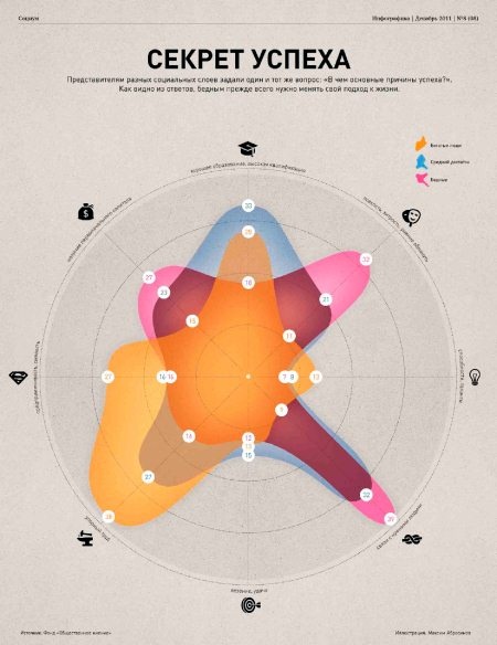 Иллюстрация к книге — Бизнес-стратегия от начала до богатства [Autogen_eBook_id1.jpg]