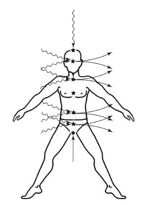 Иллюстрация к книге — Эгрегоры человеческого мира. Логика и навыки взаимодействия [i_013.jpg]