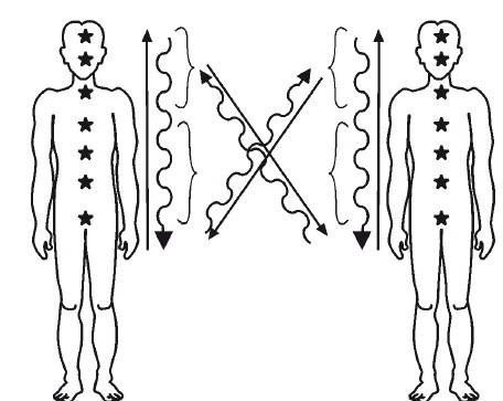 Иллюстрация к книге — Эгрегоры человеческого мира. Логика и навыки взаимодействия [i_014.jpg]