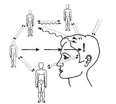 Иллюстрация к книге — Эгрегоры человеческого мира. Логика и навыки взаимодействия [i_018.jpg]