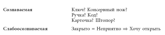 Иллюстрация к книге — Эгрегоры человеческого мира. Логика и навыки взаимодействия [i_021.jpg]