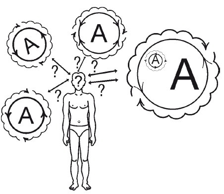 Иллюстрация к книге — Эгрегоры человеческого мира. Логика и навыки взаимодействия [i_032.jpg]