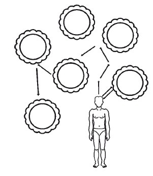 Иллюстрация к книге — Эгрегоры человеческого мира. Логика и навыки взаимодействия [i_037.jpg]