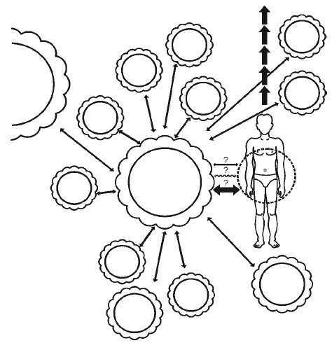 Иллюстрация к книге — Эгрегоры человеческого мира. Логика и навыки взаимодействия [i_039.jpg]