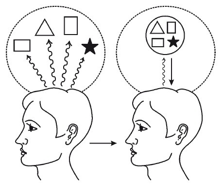 Иллюстрация к книге — Эгрегоры человеческого мира. Логика и навыки взаимодействия [i_060.jpg]