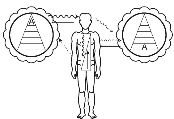 Иллюстрация к книге — Эгрегоры человеческого мира. Логика и навыки взаимодействия [i_069.jpg]