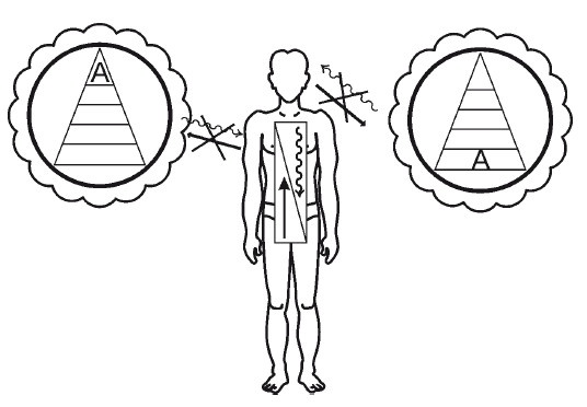 Иллюстрация к книге — Эгрегоры человеческого мира. Логика и навыки взаимодействия [i_070.jpg]
