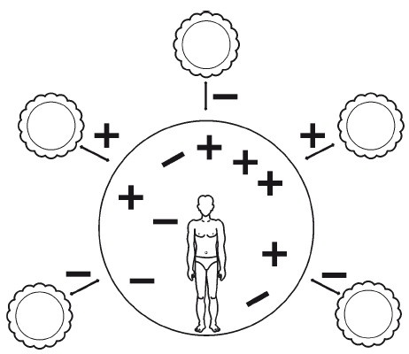 Иллюстрация к книге — Эгрегоры человеческого мира. Логика и навыки взаимодействия [i_074.jpg]