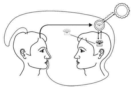 Иллюстрация к книге — Эгрегоры человеческого мира. Логика и навыки взаимодействия [i_082.jpg]