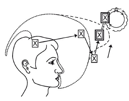 Иллюстрация к книге — Эгрегоры человеческого мира. Логика и навыки взаимодействия [i_084.jpg]