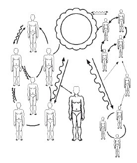 Иллюстрация к книге — Эгрегоры человеческого мира. Логика и навыки взаимодействия [i_092.jpg]
