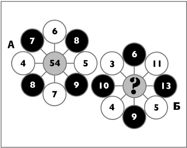Иллюстрация к книге — Супертренажер для мозга [i_036.jpg]