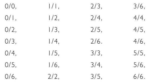 Иллюстрация к книге — Супертренажер для мозга [i_053.jpg]