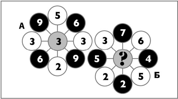 Иллюстрация к книге — Супертренажер для мозга [i_071.jpg]