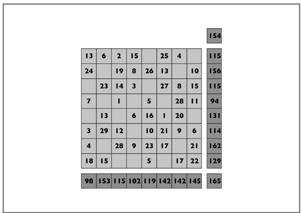 Иллюстрация к книге — Супертренажер для мозга [i_079.jpg]