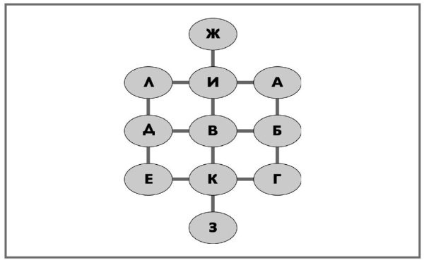 Иллюстрация к книге — Супертренажер для мозга [i_093.jpg]