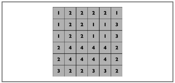 Иллюстрация к книге — Супертренажер для мозга [i_097.jpg]