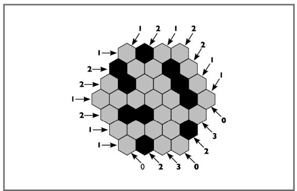Иллюстрация к книге — Супертренажер для мозга [i_105.jpg]