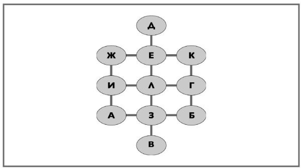 Иллюстрация к книге — Супертренажер для мозга [i_108.jpg]