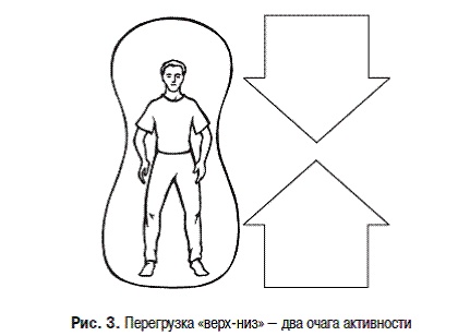 Иллюстрация к книге — Пульт управления жизнью. Энергетика взаимоотношений [i_003.jpg]