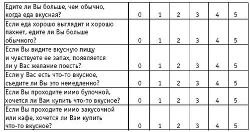 Иллюстрация к книге — Вы просто не умеете худеть! [i_001.jpg]