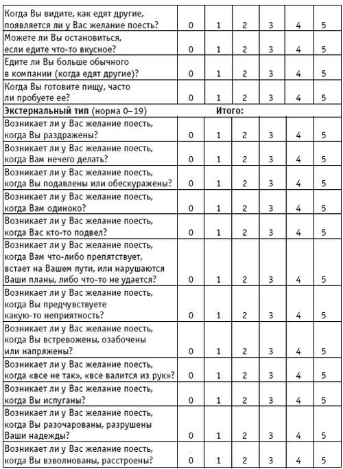 Иллюстрация к книге — Вы просто не умеете худеть! [i_002.jpg]