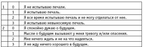 Иллюстрация к книге — Вы просто не умеете худеть! [i_004.jpg]