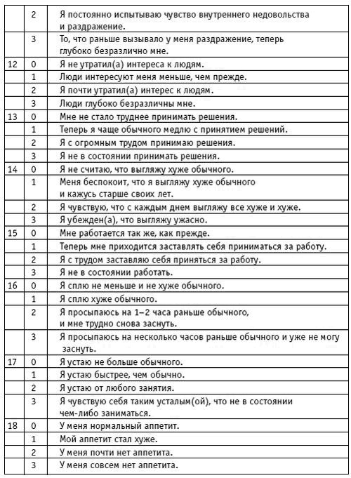 Иллюстрация к книге — Вы просто не умеете худеть! [i_006.jpg]