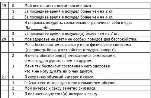 Иллюстрация к книге — Вы просто не умеете худеть! [i_007.jpg]