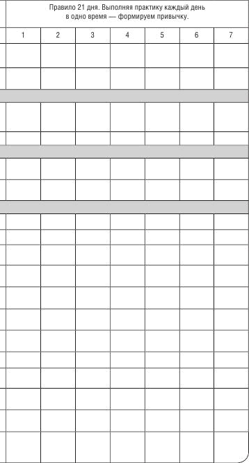 Иллюстрация к книге — Не откладывай мечту на завтра. Пробуждающий курс [i_028.jpg]