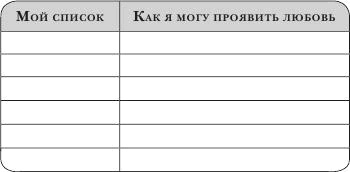 Иллюстрация к книге — Не откладывай мечту на завтра. Пробуждающий курс [i_039.jpg]