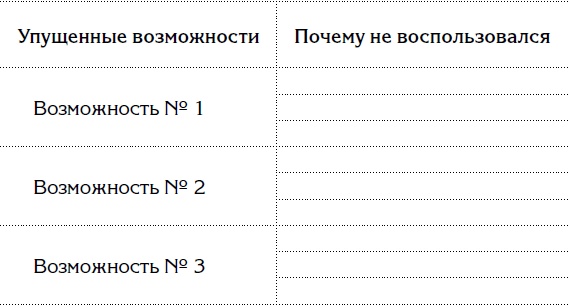 Иллюстрация к книге — 5 шагов к счастливой жизни, или Как найти свое призвание [i_007.jpg]