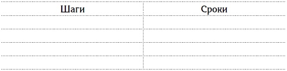 Иллюстрация к книге — 5 шагов к счастливой жизни, или Как найти свое призвание [i_023.jpg]