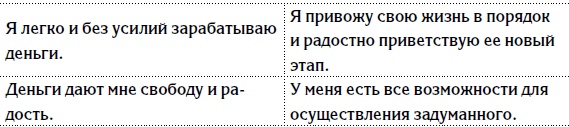 Иллюстрация к книге — 5 шагов к счастливой жизни, или Как найти свое призвание [i_028.jpg]