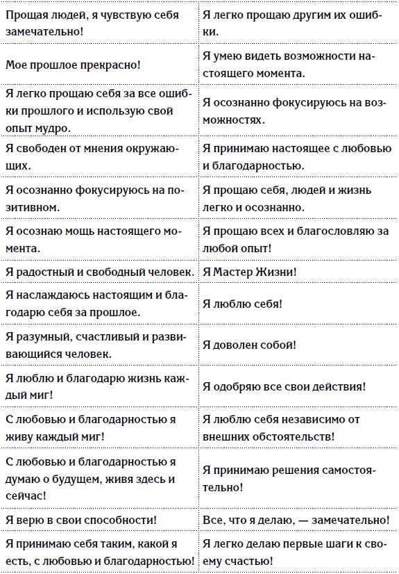 Иллюстрация к книге — 5 шагов к счастливой жизни, или Как найти свое призвание [i_039.jpg]