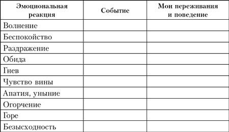 Иллюстрация к книге — 100 лучших игр и упражнений для успешного супружества и счастливого родительства [i_001.jpg]
