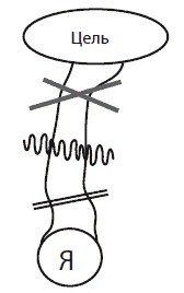 Иллюстрация к книге — Управляем энергией мысли. Овладеваем возможностями своего Ментала [i_010.jpg]