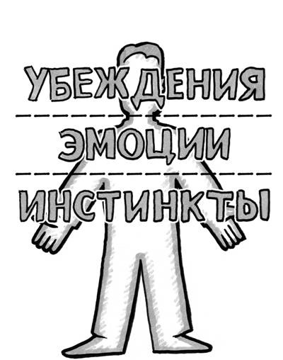 Иллюстрация к книге — Свободен! Как вырваться из ментальной тюрьмы [_6.jpg]