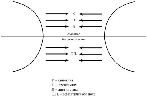 Иллюстрация к книге — Nova fronda virescit. Введение в онтопсихологию для молодежи [i_009.jpg]