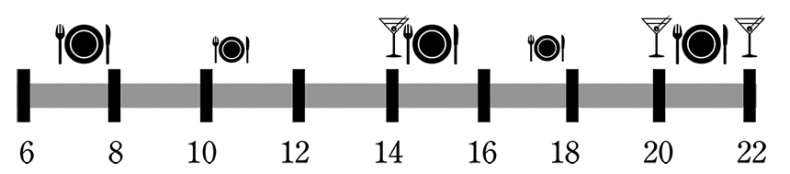 Иллюстрация к книге — Долой диеты! [i_022.jpg]