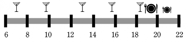 Иллюстрация к книге — Долой диеты! [i_023.jpg]