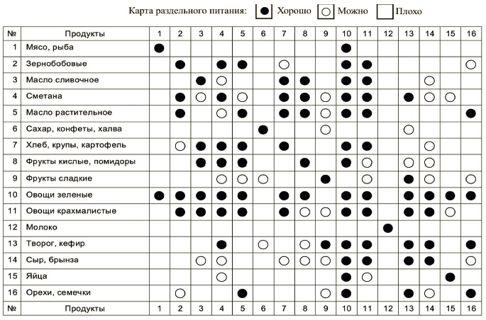Иллюстрация к книге — Стань стройным и живи долго. Правило кастрюльки и другие стратегии питания [i_011.jpg]