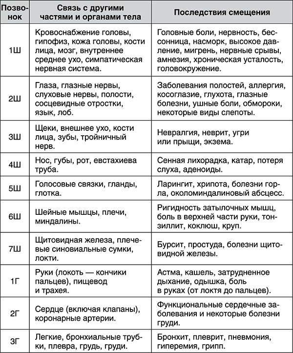 Иллюстрация к книге — Лучшие психологические методики, или Что делать, когда не везёт? [i_045.jpg]