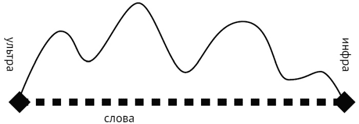 Иллюстрация к книге — За что мне такому хорошему такая хреновая жизнь? Креативный антивирус для мозга [i_004.jpg]