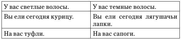 Иллюстрация к книге — Главная книга практик и упражнений для женщин [i_002.jpg]